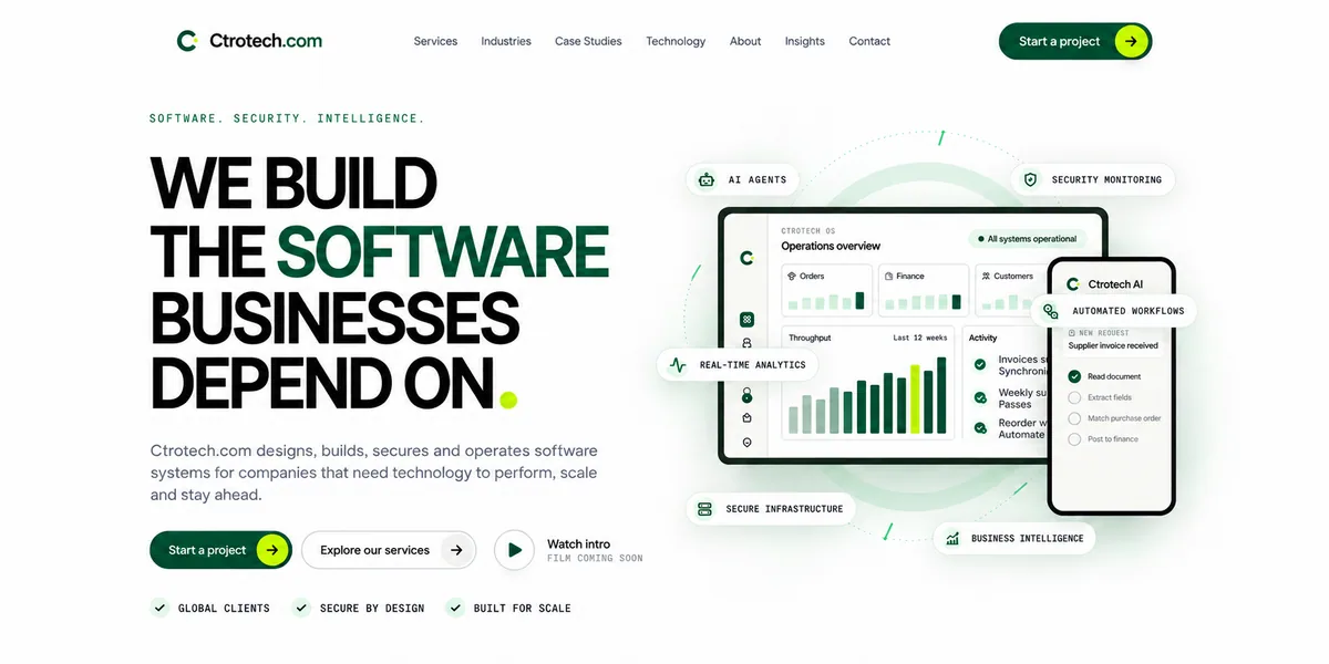 Ctrotech website preview with software operations and AI interfaces